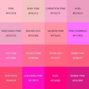 Shades of Pink for Comparison